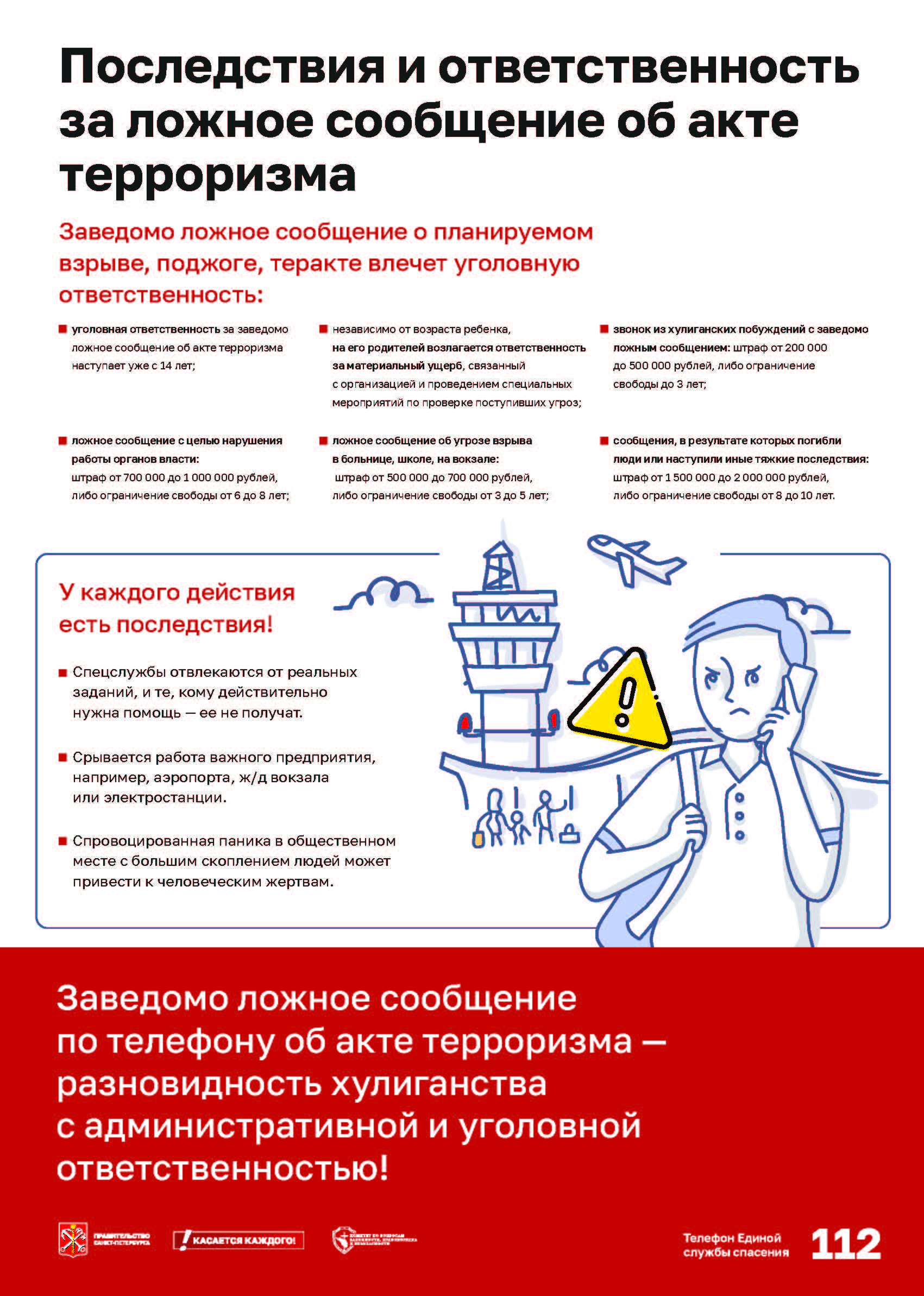 06 A4 Ответственность за ложное сообщение об акте терроризма