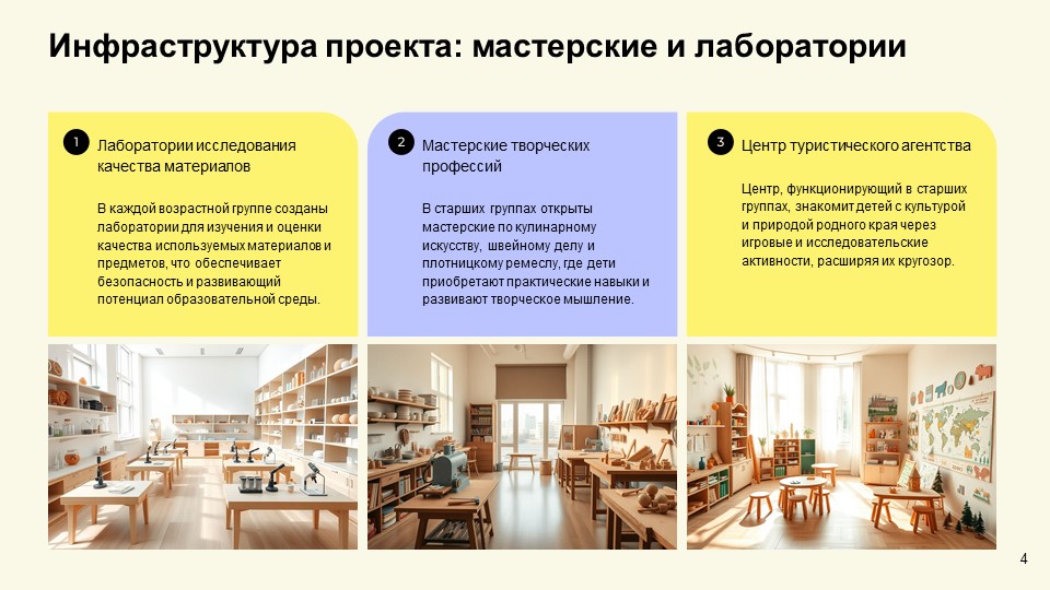 игровая под 4