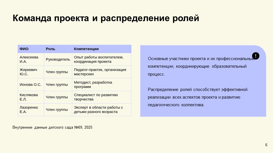 игровая под 6