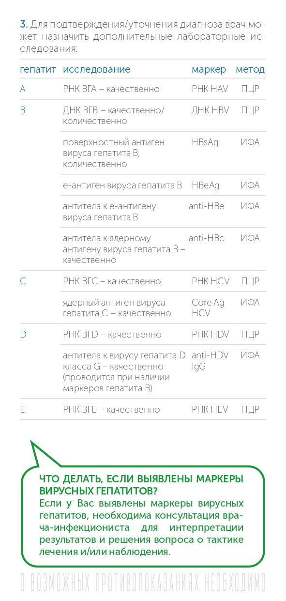 ИСПР Буклет гепатит 1 6