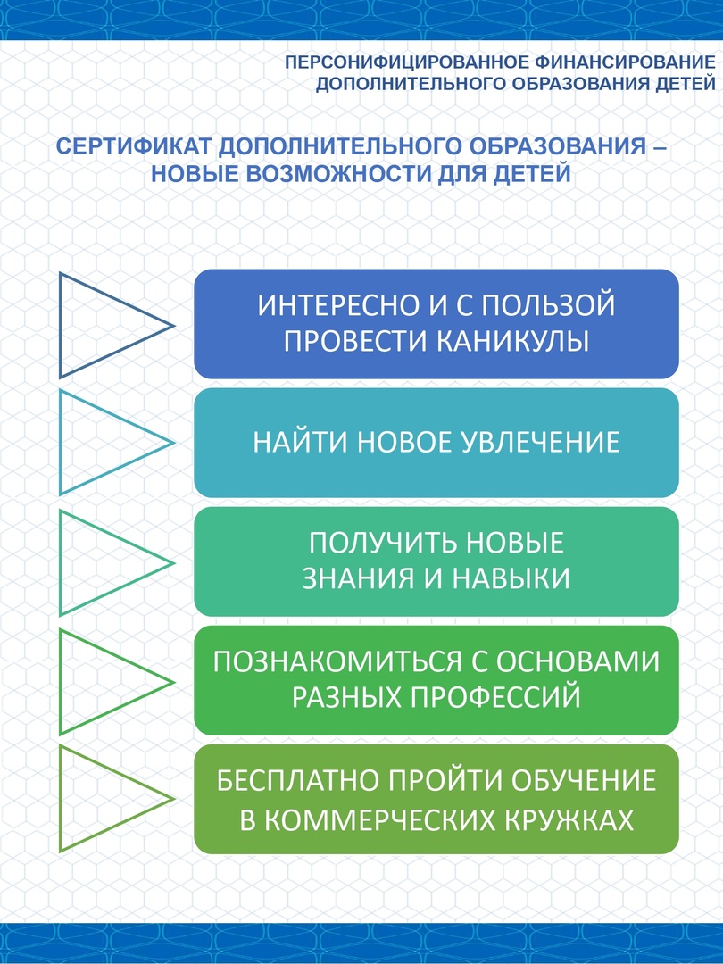 Инструкция доп4