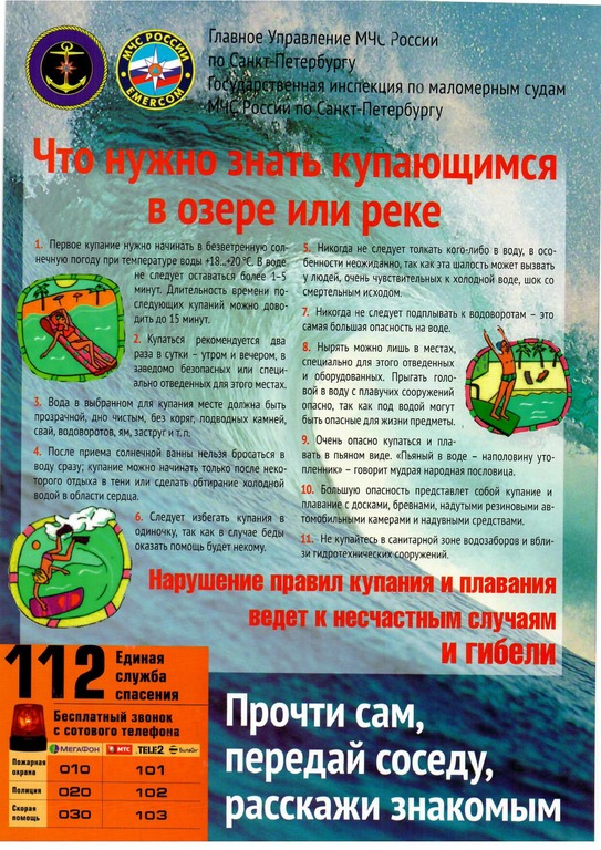 Что надо знать купающимся page 0001