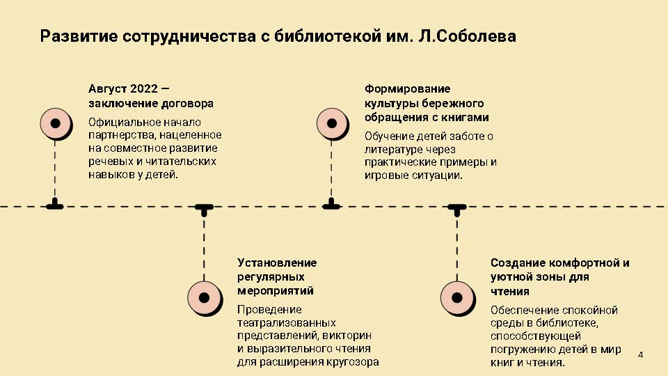сет взаим Страница 04